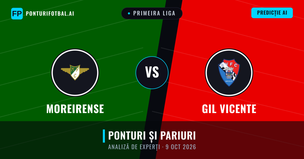 Moreirense vs GIL Vicente — pronostic și avancronică meci