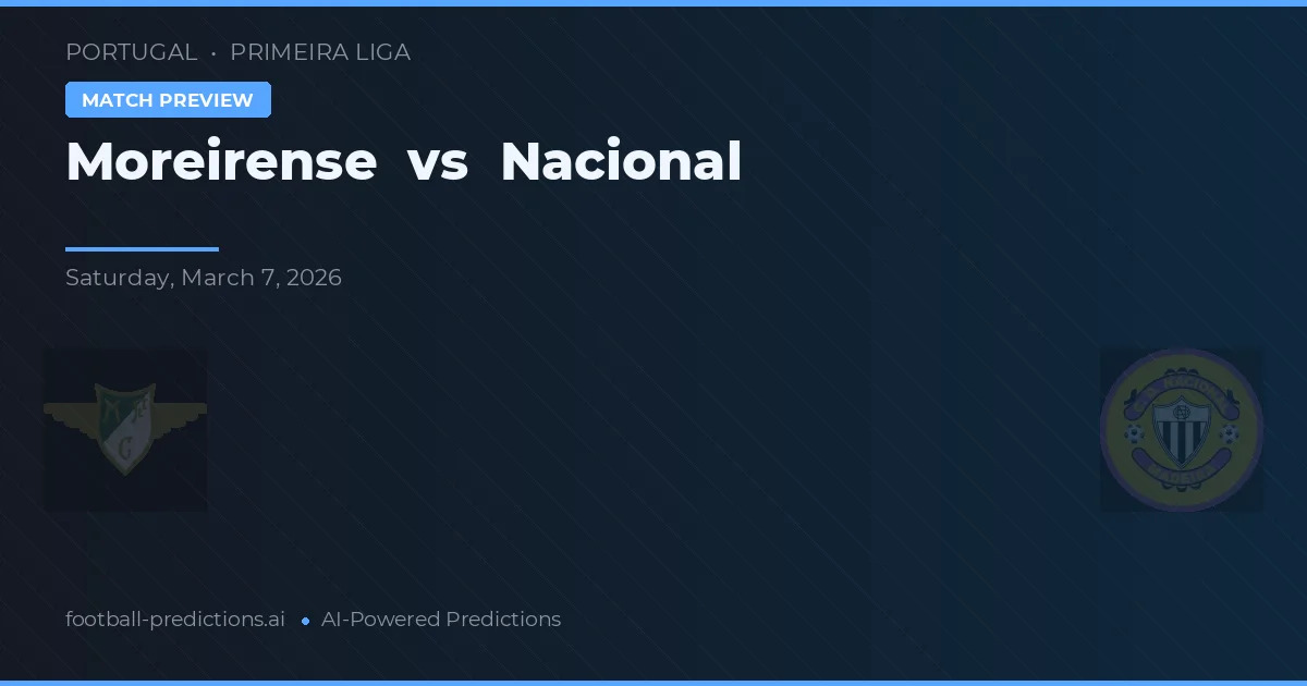 Moreirense vs Nacional — pronostic și avancronică meci