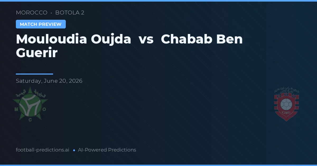 Mouloudia Oujda vs Chabab Ben Guerir — pronostic și avancronică meci