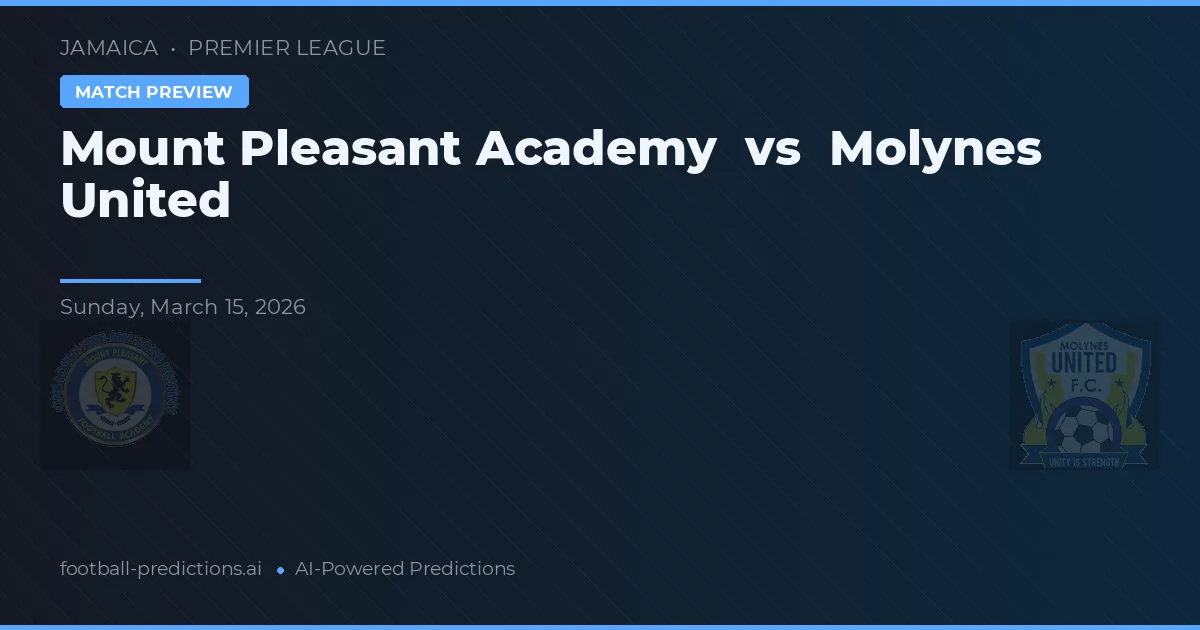 Academia Mount Pleasant vs Molynes United — pronostic și avancronică meci