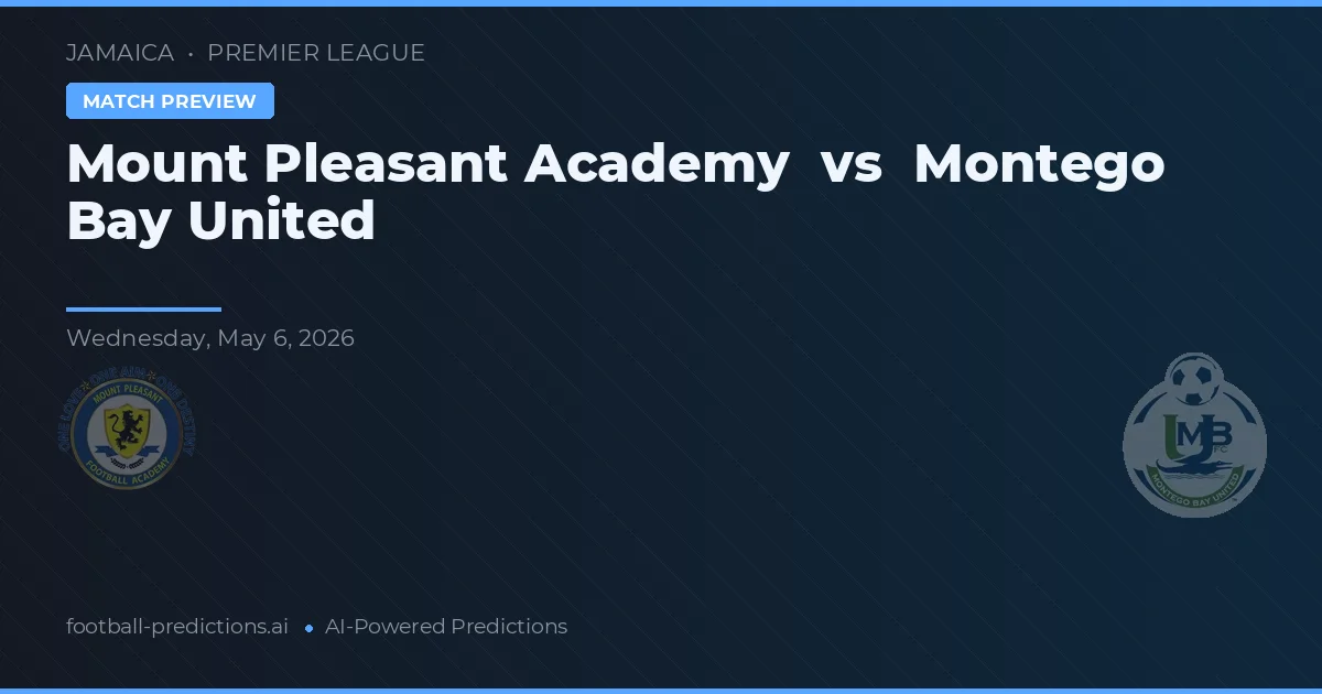Academia Mount Pleasant vs Montego Bay United — pronostic și avancronică meci