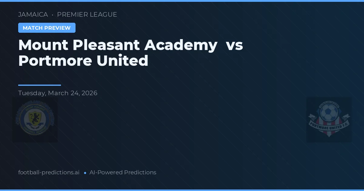 Academia Mount Pleasant vs Portmore United — pronostic și avancronică meci