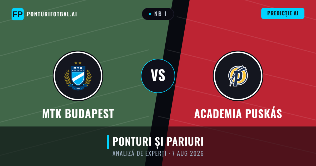 MTK Budapest vs Academia Puskás — pronostic și avancronică meci