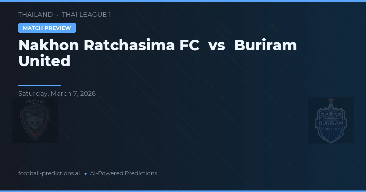 Nakhon Ratchasima FC vs Buriram United — pronostic și avancronică meci