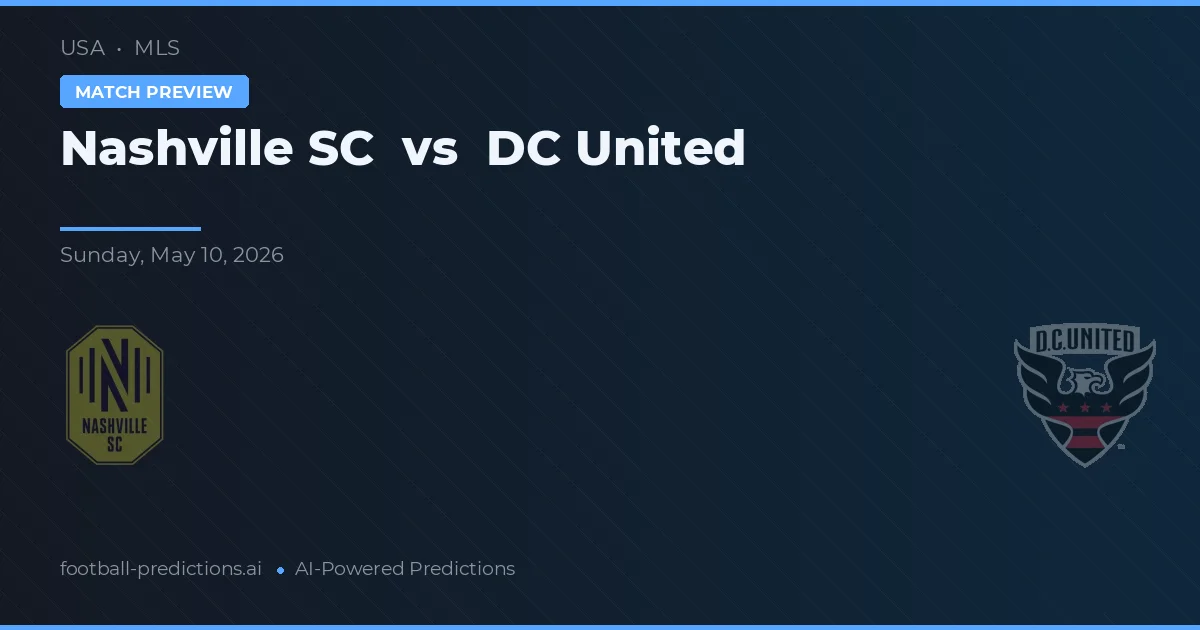 Nashville SC vs DC United — pronostic și avancronică meci