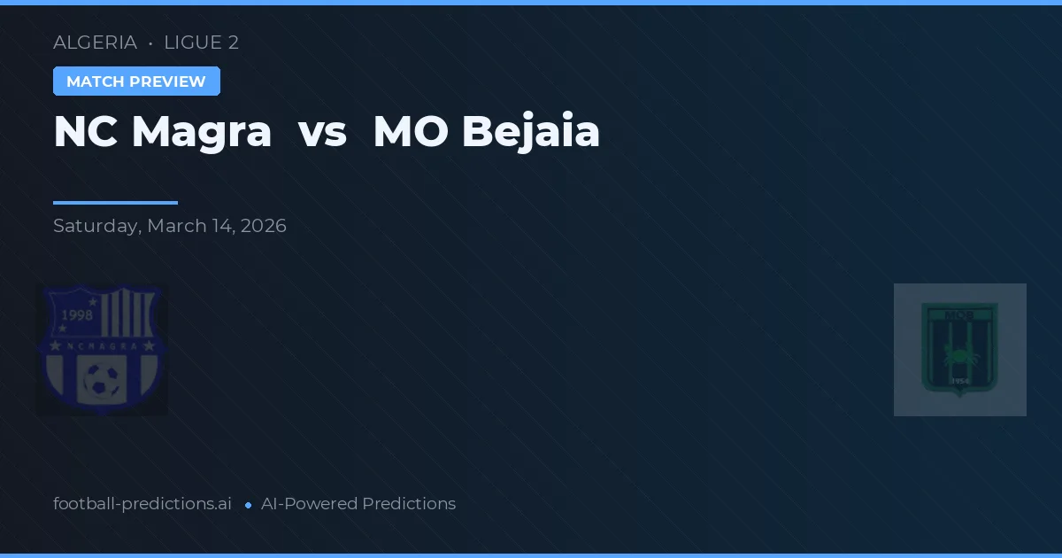 NC Magra vs MO Bejaia — pronostic și avancronică meci