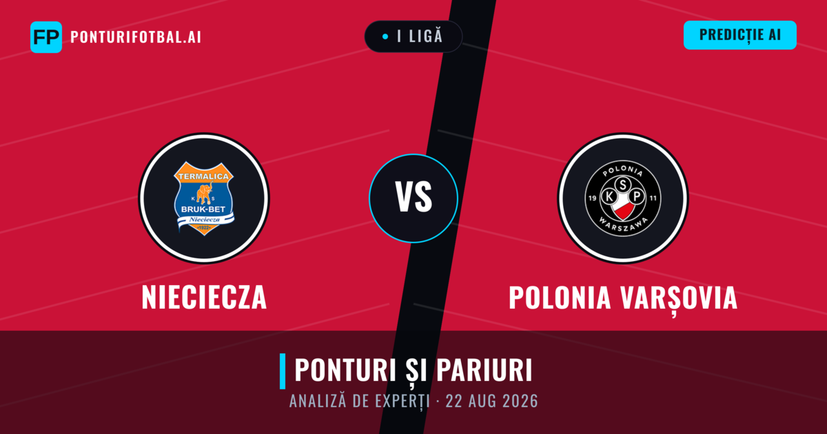 Nieciecza vs Polonia Varșovia — pronostic și avancronică meci