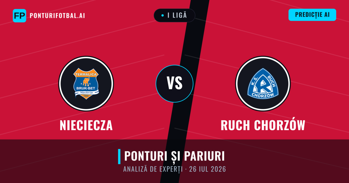 Nieciecza vs Ruch Chorzów — pronostic și avancronică meci