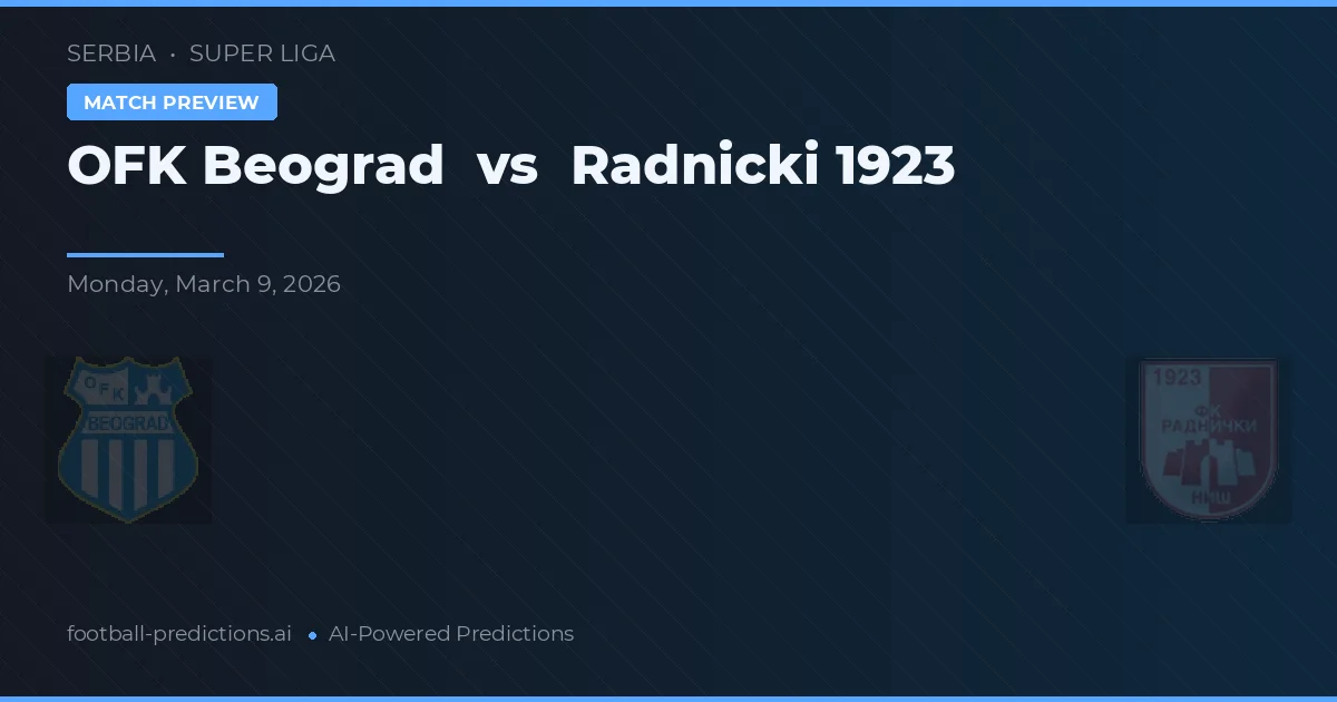 OFK Belgrad vs Radnički 1923 — pronostic și avancronică meci