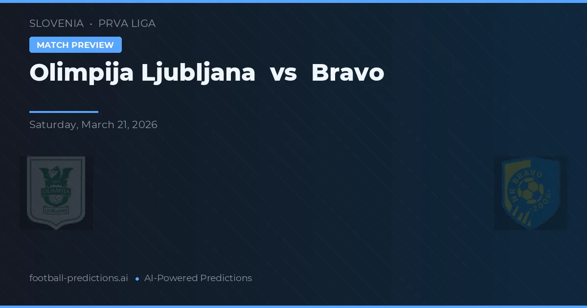 Olimpija Ljubljana vs Bravo — pronostic și avancronică meci