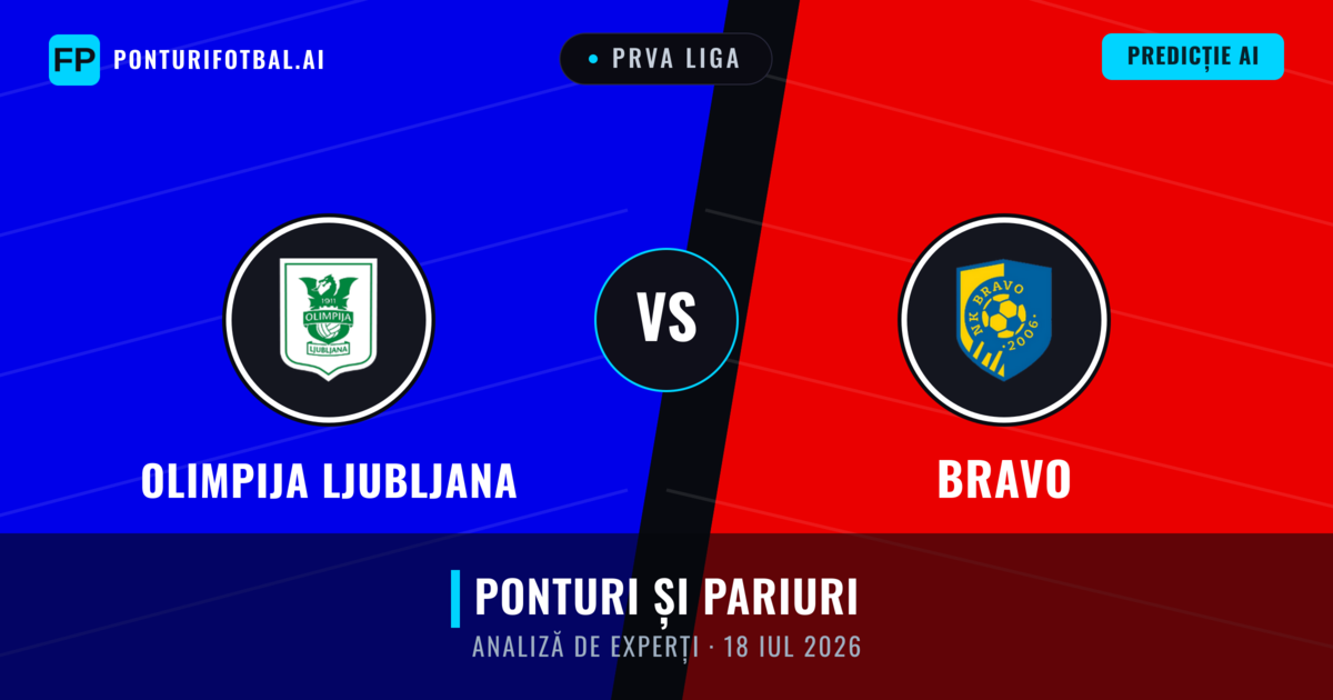 Olimpija Ljubljana vs Bravo — pronostic și avancronică meci