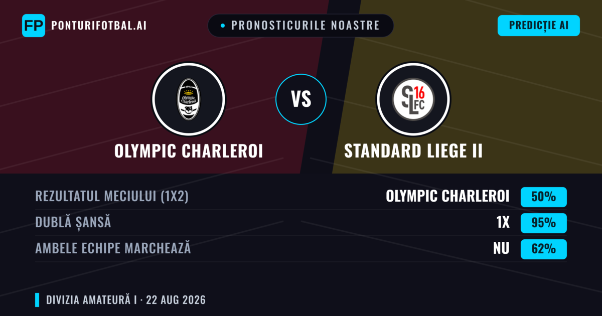 Pronosticurile noastre: Olympic Charleroi vs Standard Liege II — Remiză (50%); Ambele echipe: Nu