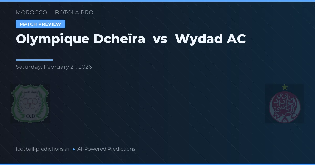 Olympique Dcheïra vs Wydad AC — pronostic și avancronică meci