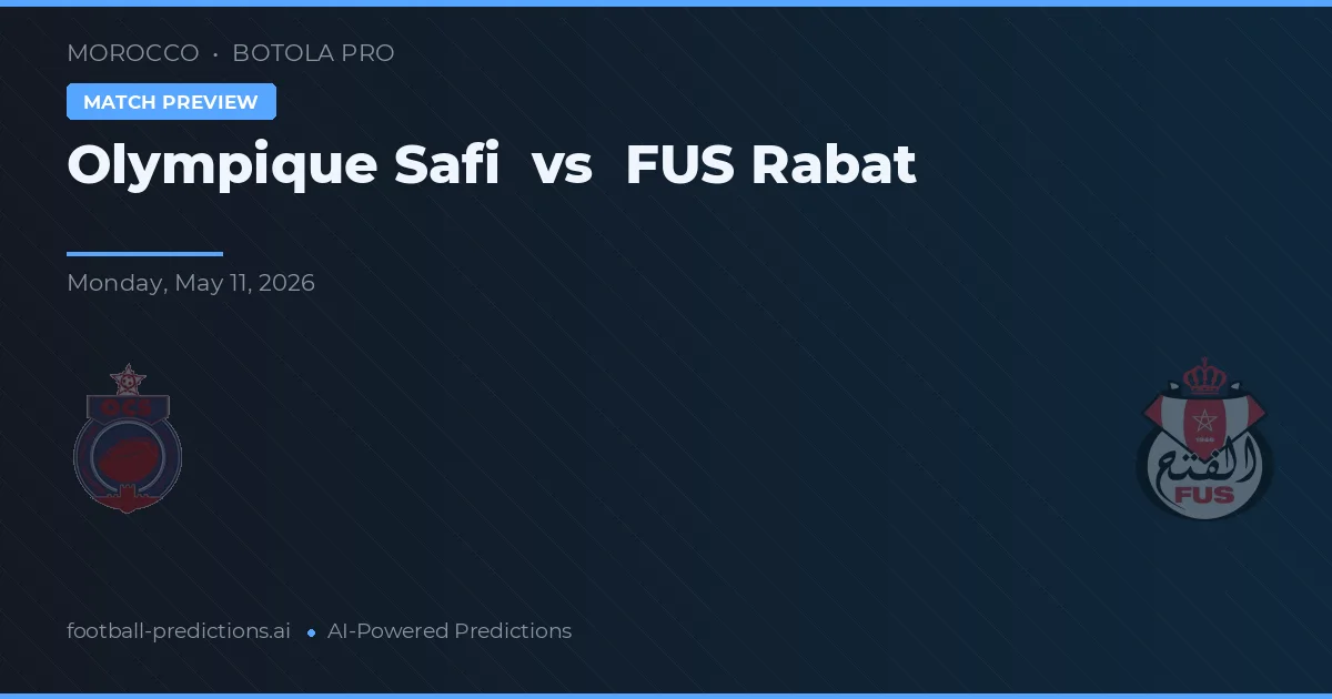 Olympique Safi vs FUS Rabat — pronostic și avancronică meci