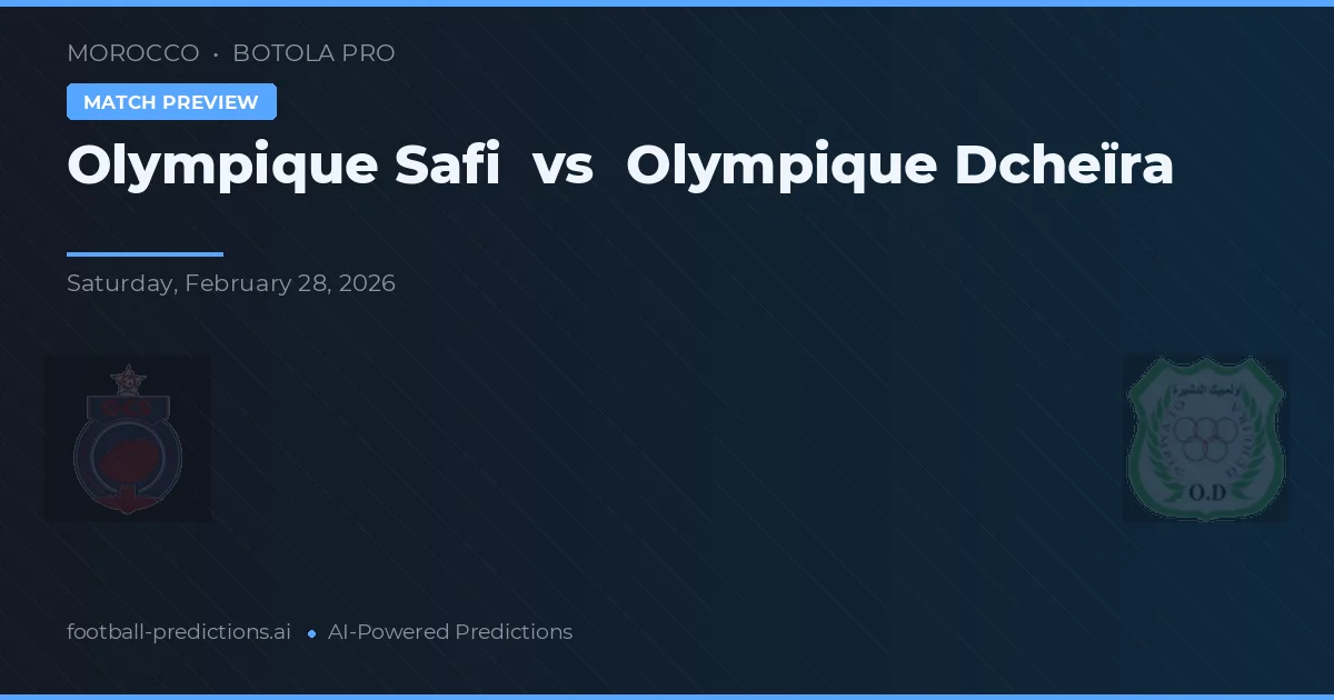 Olympique Safi vs Olympique Dcheïra — pronostic și avancronică meci