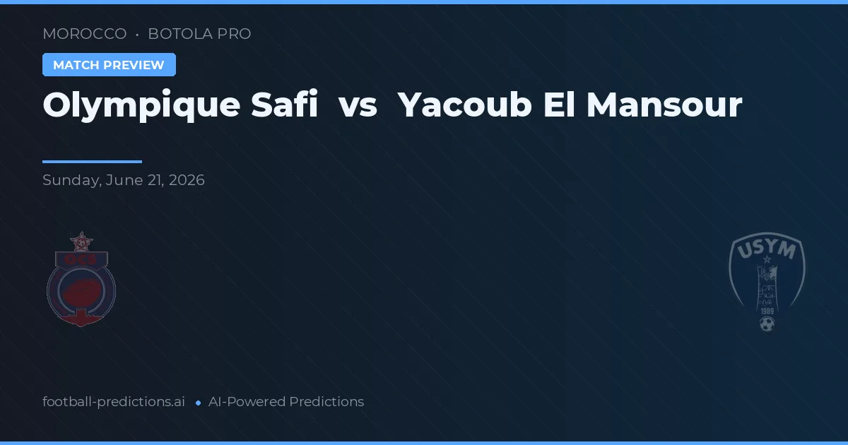 Olympique Safi vs Yacoub El Mansour — pronostic și avancronică meci