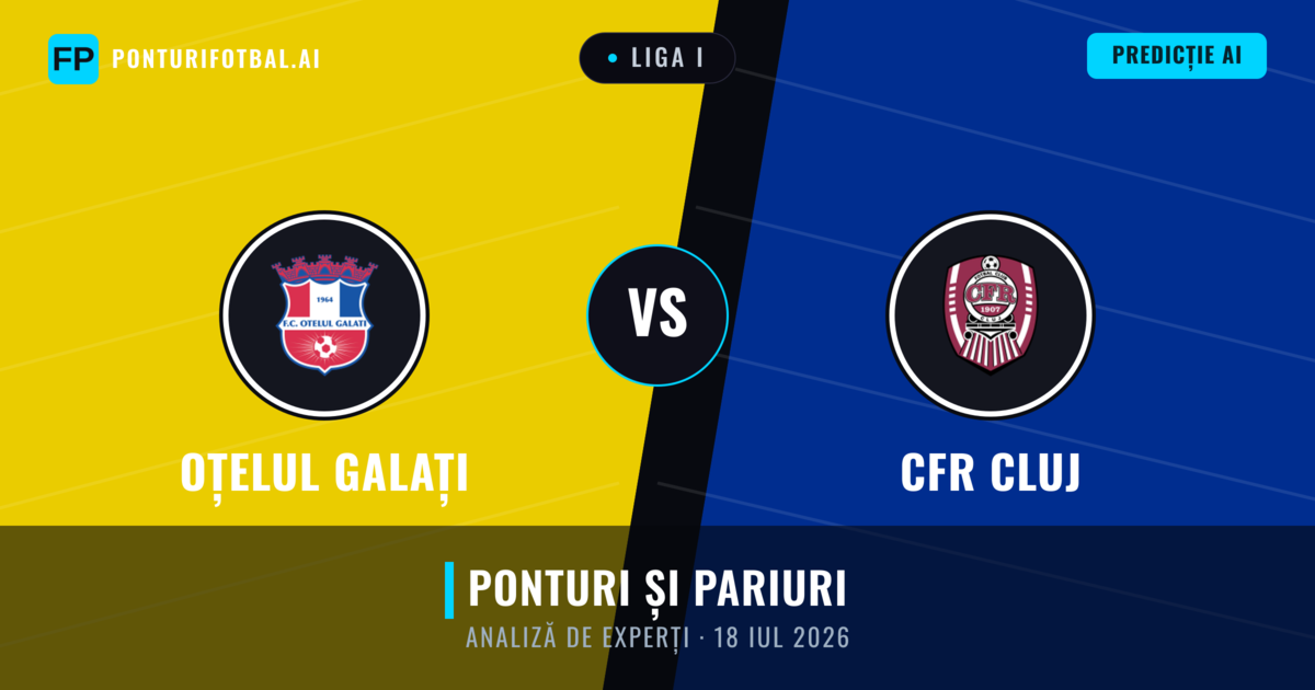 Oțelul Galați vs CFR Cluj — pronostic și avancronică meci