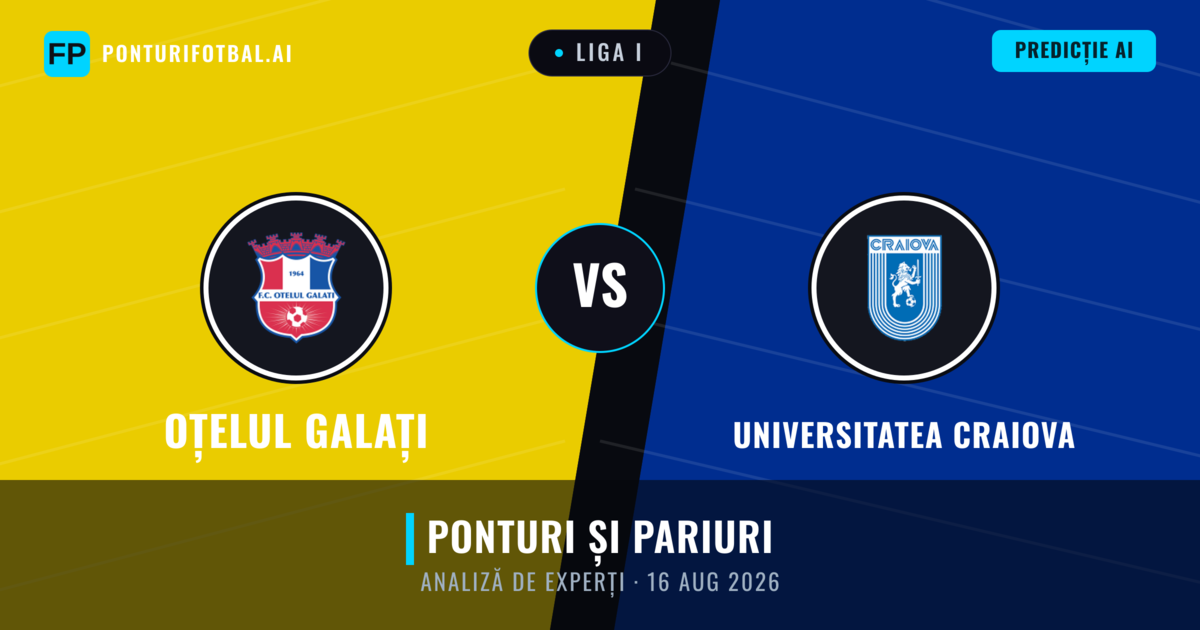 Oțelul Galați vs Universitatea Craiova — pronostic și avancronică meci