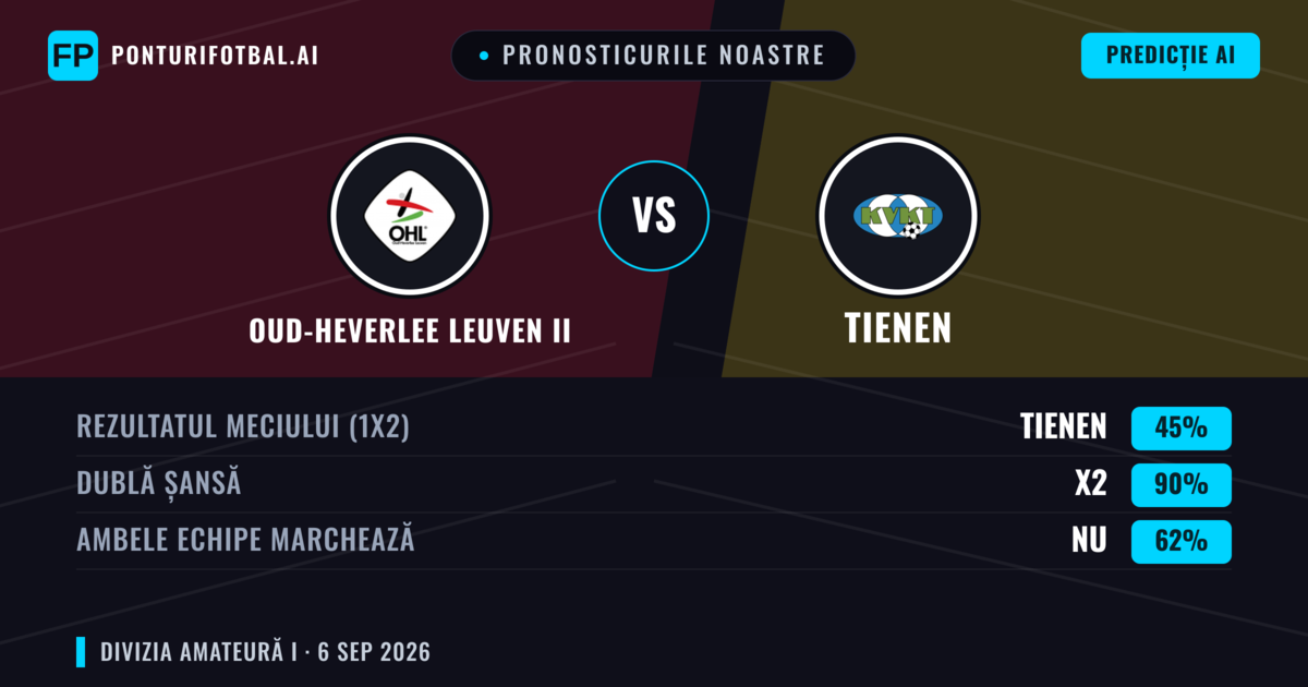 Pronosticurile noastre: Oud-Heverlee Leuven II vs Tienen — Remiză (45%); Ambele echipe: Nu