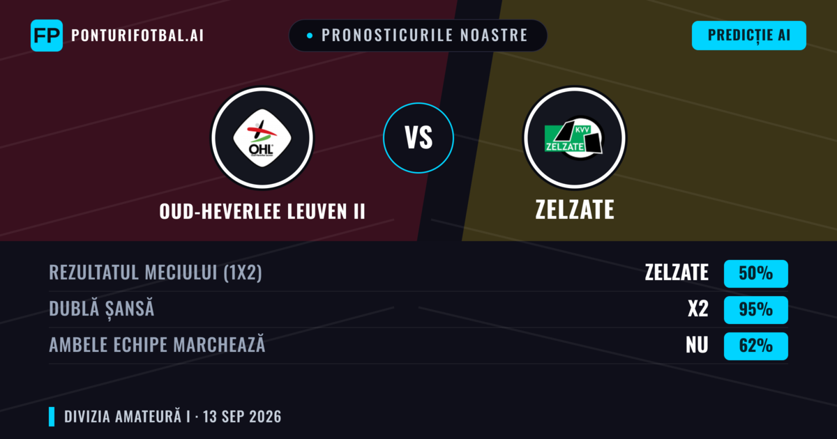 Pronosticurile noastre: Oud-Heverlee Leuven II vs Zelzate — Remiză (50%); Ambele echipe: Nu