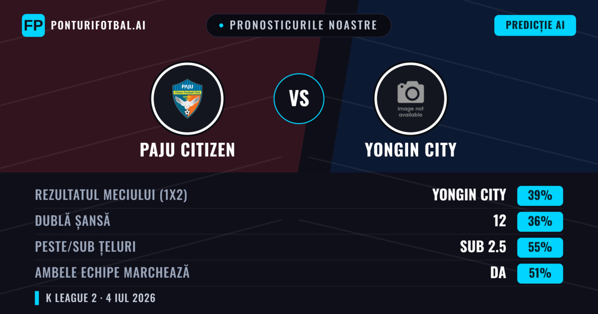 Pronosticurile noastre: Paju Citizen vs Yongin City — Yongin City — Câștigă (40%); Sub 2.5; Ambele echipe: Da