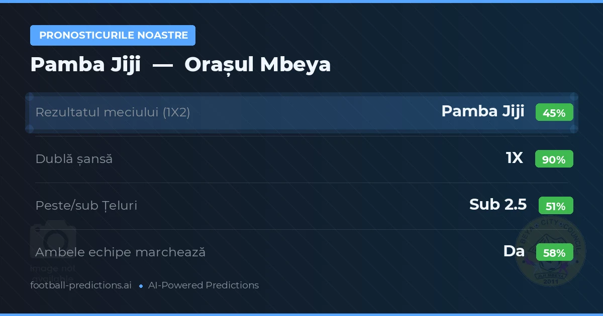 Pronosticurile noastre: Pamba Jiji vs Orașul Mbeya — Remiză (45%); Sub 2.5; Ambele echipe: Da