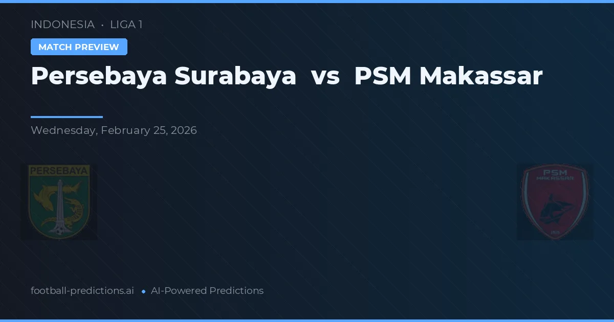Persebaya Surabaya vs PSM Makassar — pronostic și avancronică meci