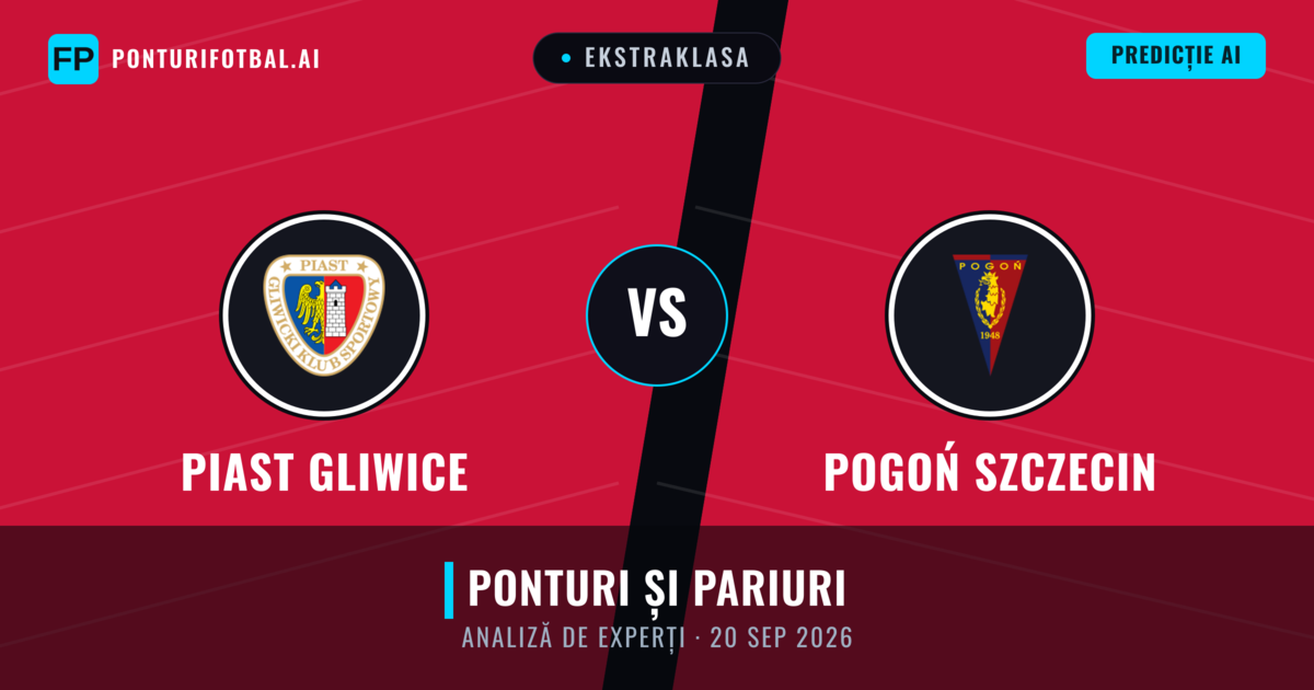 Piast Gliwice vs Pogoń Szczecin — pronostic și avancronică meci