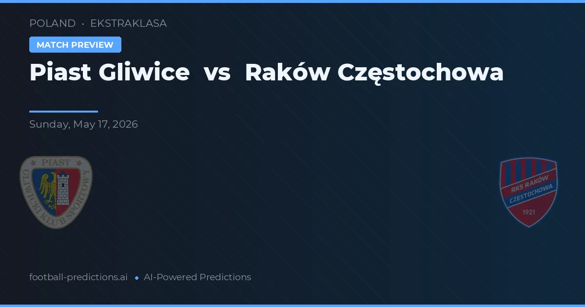 Piast Gliwice vs Raków Częstochowa — pronostic și avancronică meci