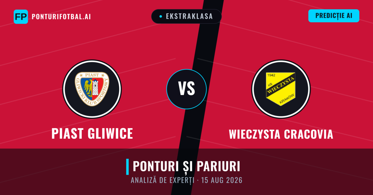 Piast Gliwice vs Wieczysta Cracovia — pronostic și avancronică meci