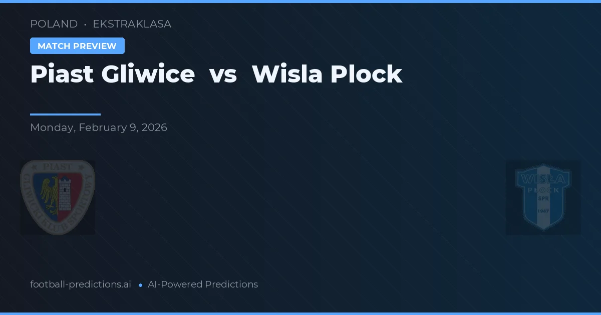 Piast Gliwice vs Wisła Płock — pronostic și avancronică meci