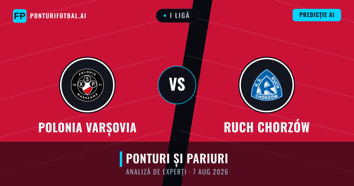 Polonia Varșovia vs Ruch Chorzów — pronostic și avancronică meci