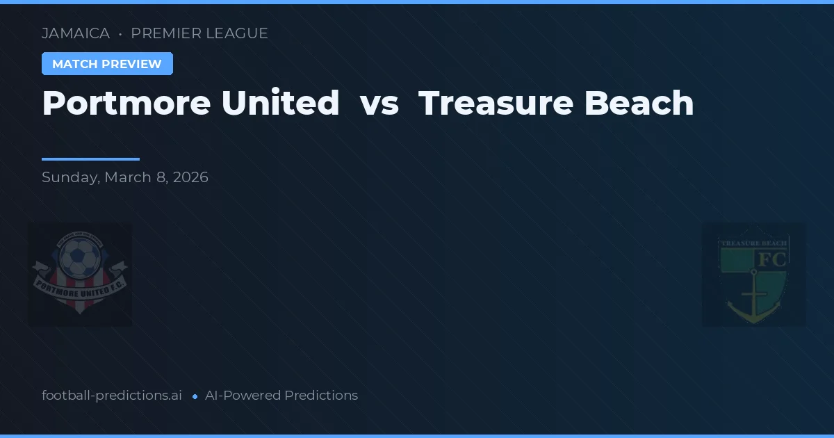 Portmore United vs Treasure Beach — pronostic și avancronică meci