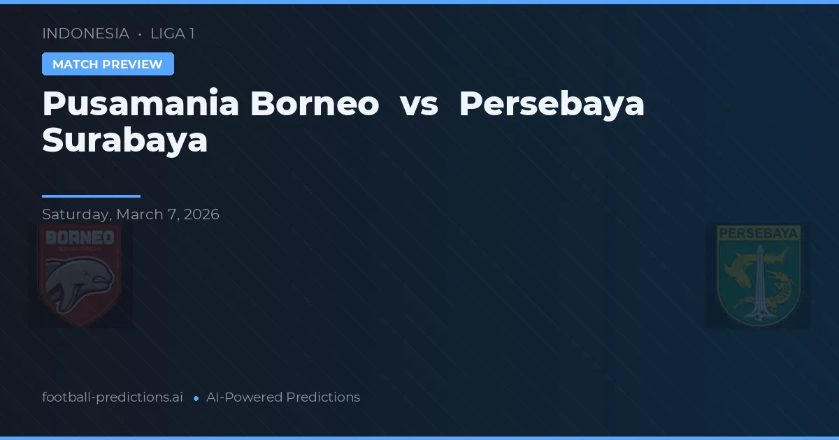 Pusamania Borneo vs Persebaya Surabaya — pronostic și avancronică meci