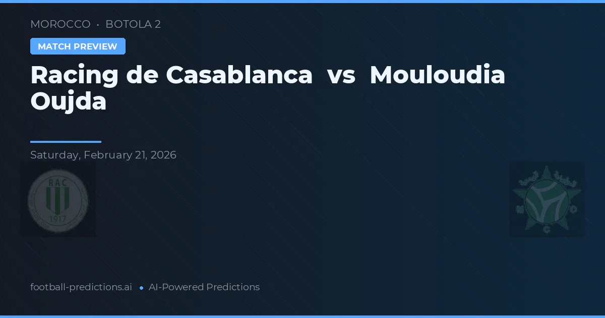 Racing de Casablanca vs Mouloudia Oujda — pronostic și avancronică meci