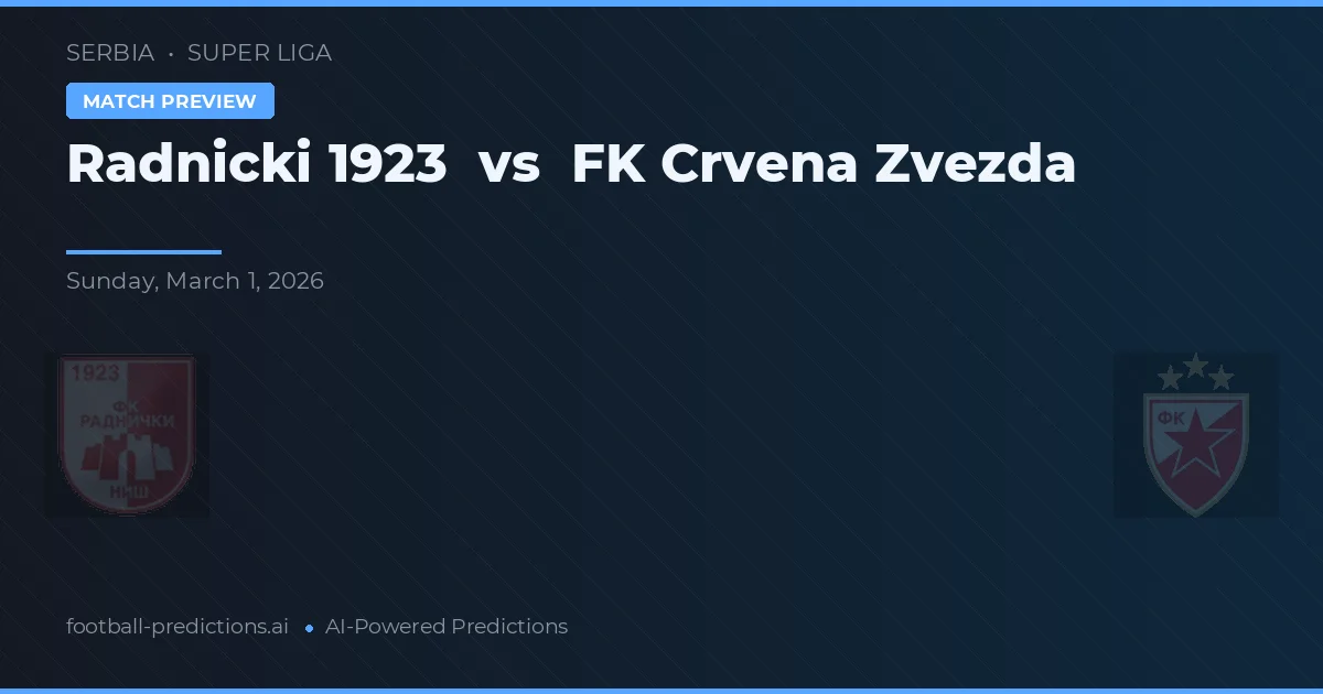 Radnički 1923 vs FK Crvena Zvezda — pronostic și avancronică meci