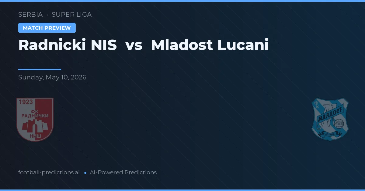Radnički NIS vs Mladost Lučani — pronostic și avancronică meci