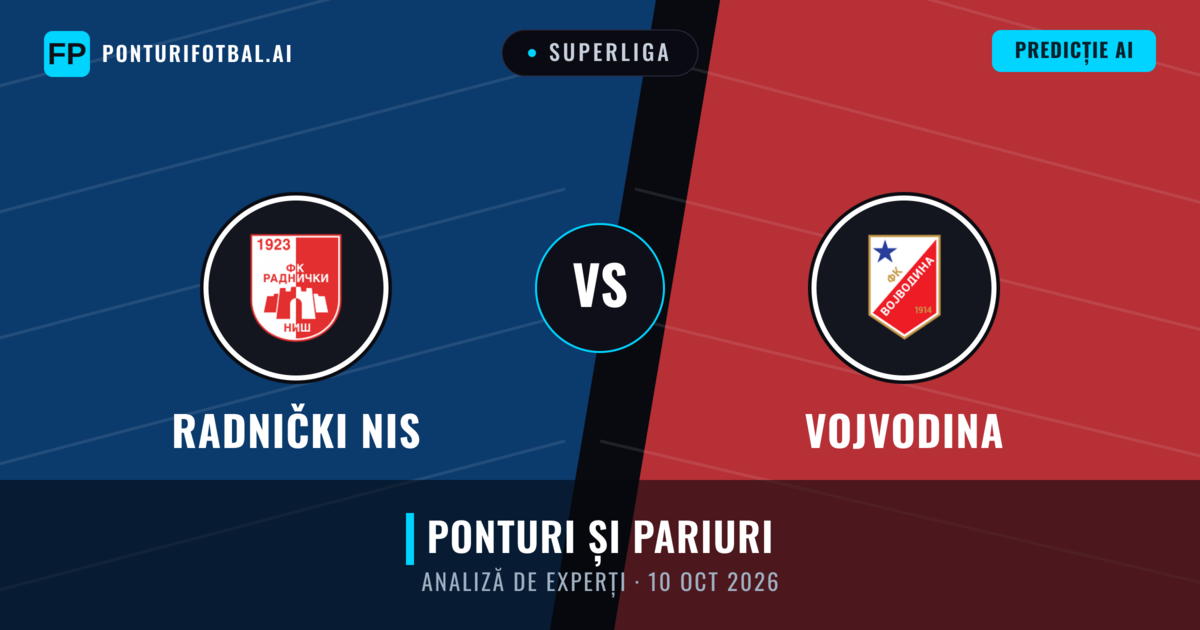 Radnički NIS vs Vojvodina — pronostic și avancronică meci