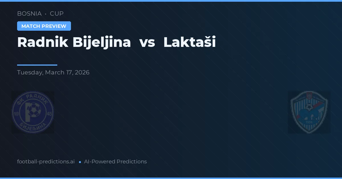 Radnik Bijeljina vs Laktaši — pronostic și avancronică meci