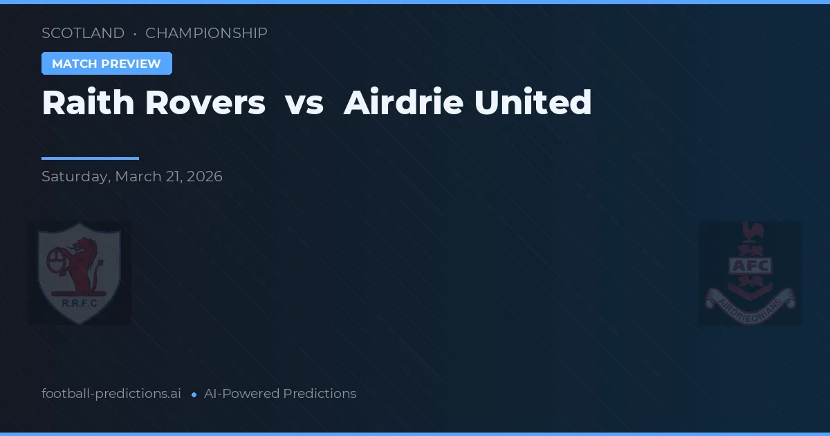 Raith Rovers vs Airdrie United — pronostic și avancronică meci