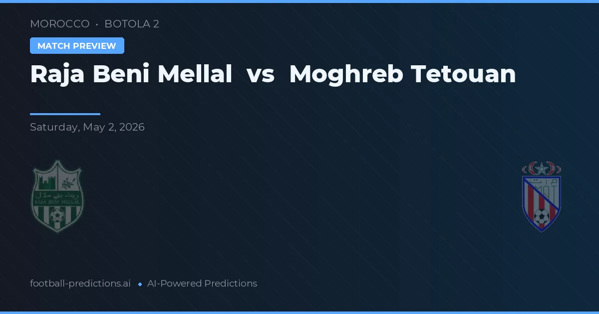 Raja Beni Mellal vs Moghreb Tetouan — pronostic și avancronică meci