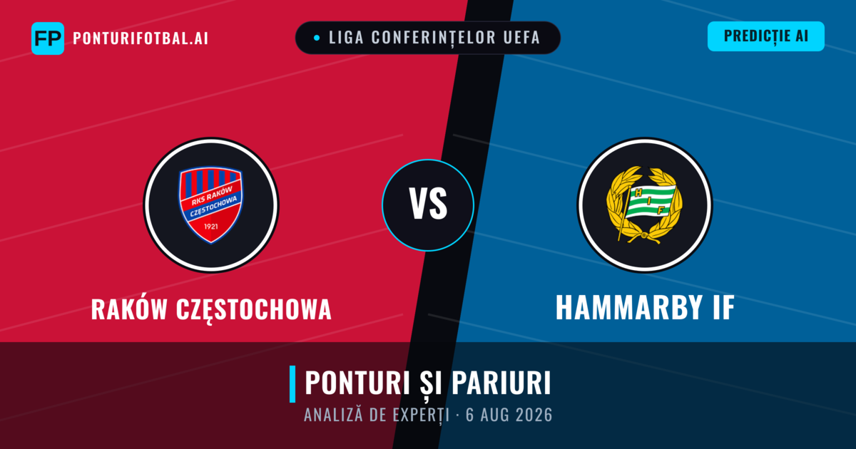 Raków Częstochowa vs Hammarby IF — pronostic și avancronică meci