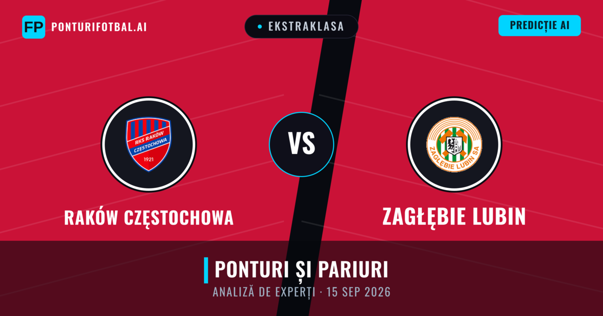 Raków Częstochowa vs Zagłębie Lubin — pronostic și avancronică meci