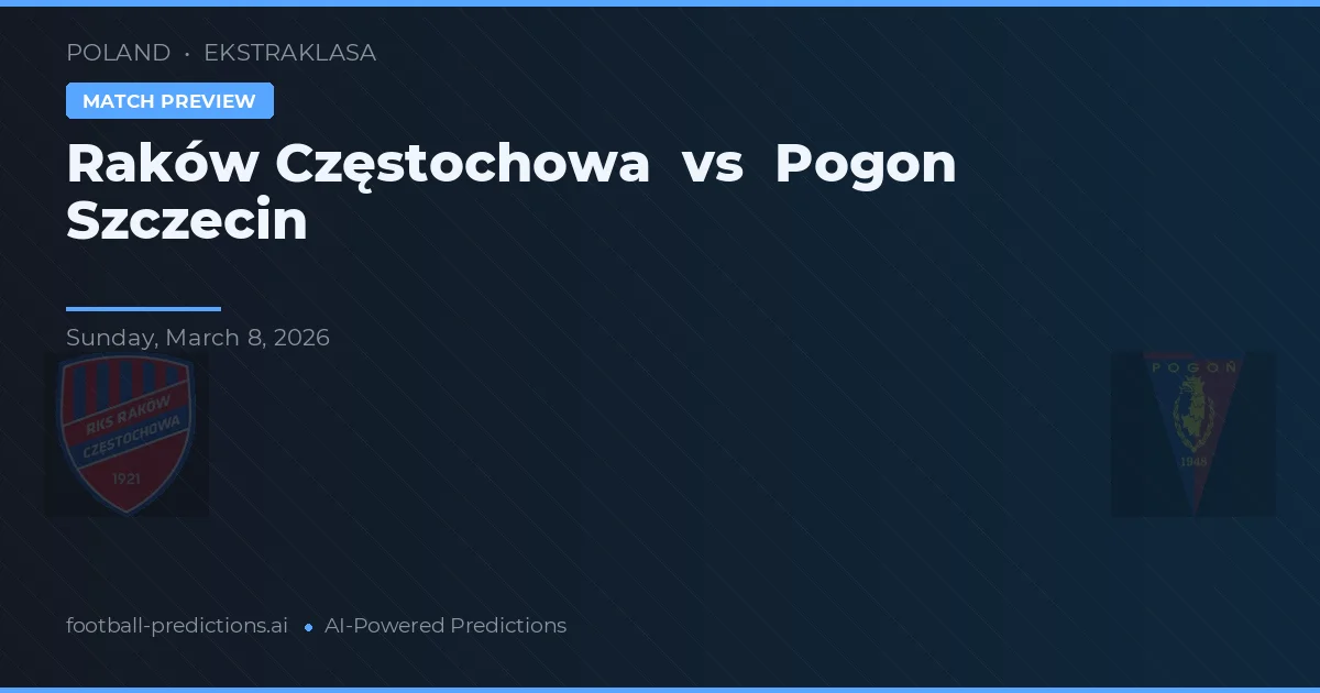 Raków Częstochowa vs Pogoń Szczecin — pronostic și avancronică meci