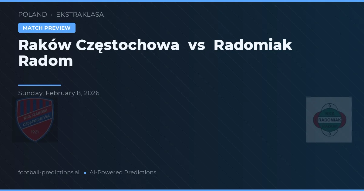 Raków Częstochowa vs Radomiak Radom — pronostic și avancronică meci