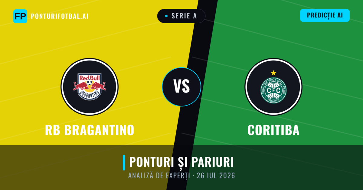 RB Bragantino vs Coritiba — pronostic și avancronică meci