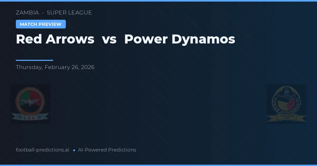 Rota Roșie vs Power Dynamos — pronostic și avancronică meci