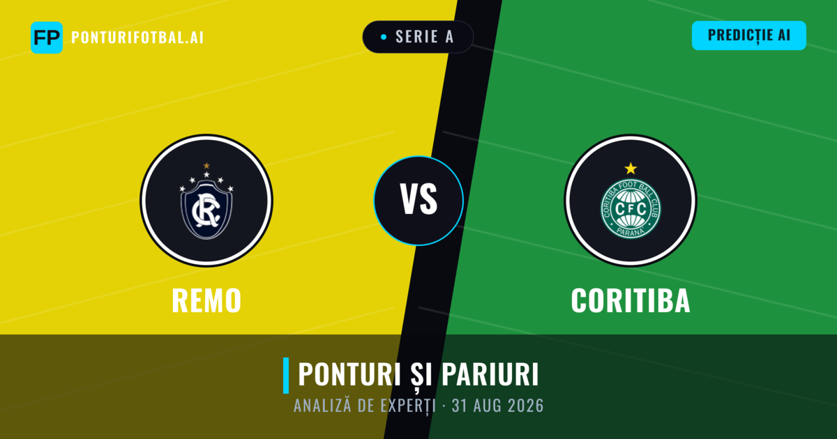 Remo vs Coritiba — pronostic și avancronică meci