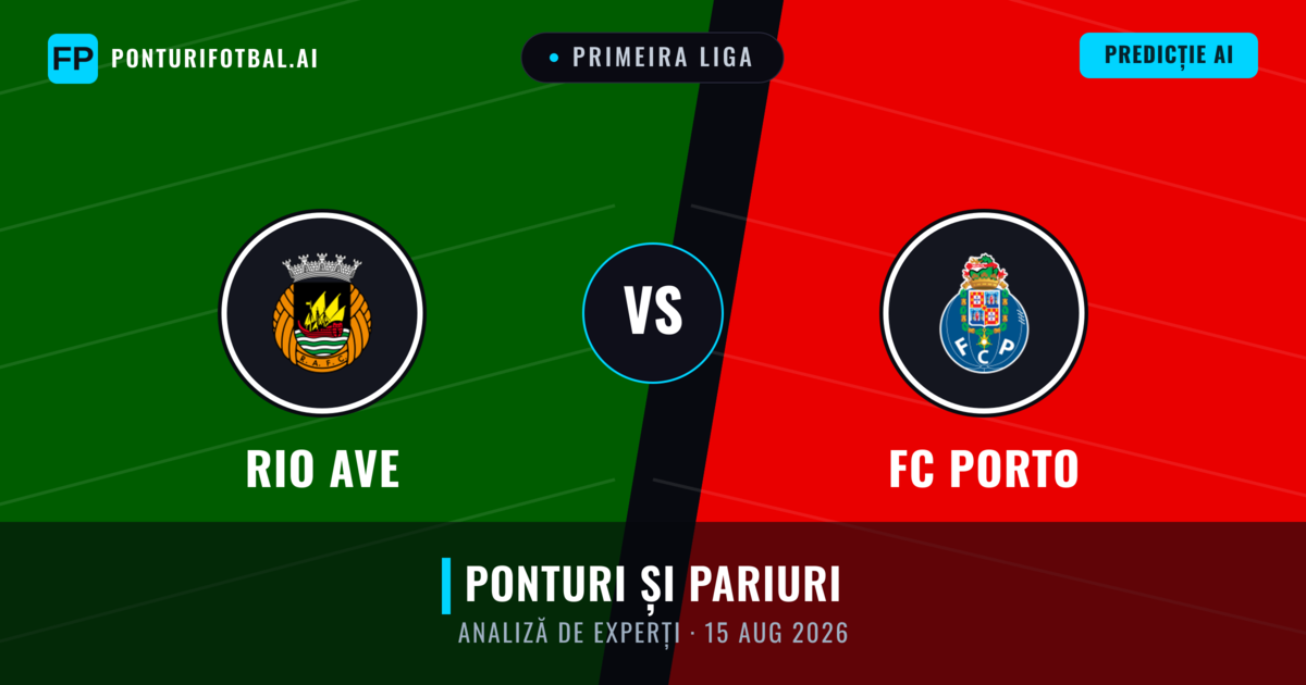 Rio Ave vs FC Porto — pronostic și avancronică meci