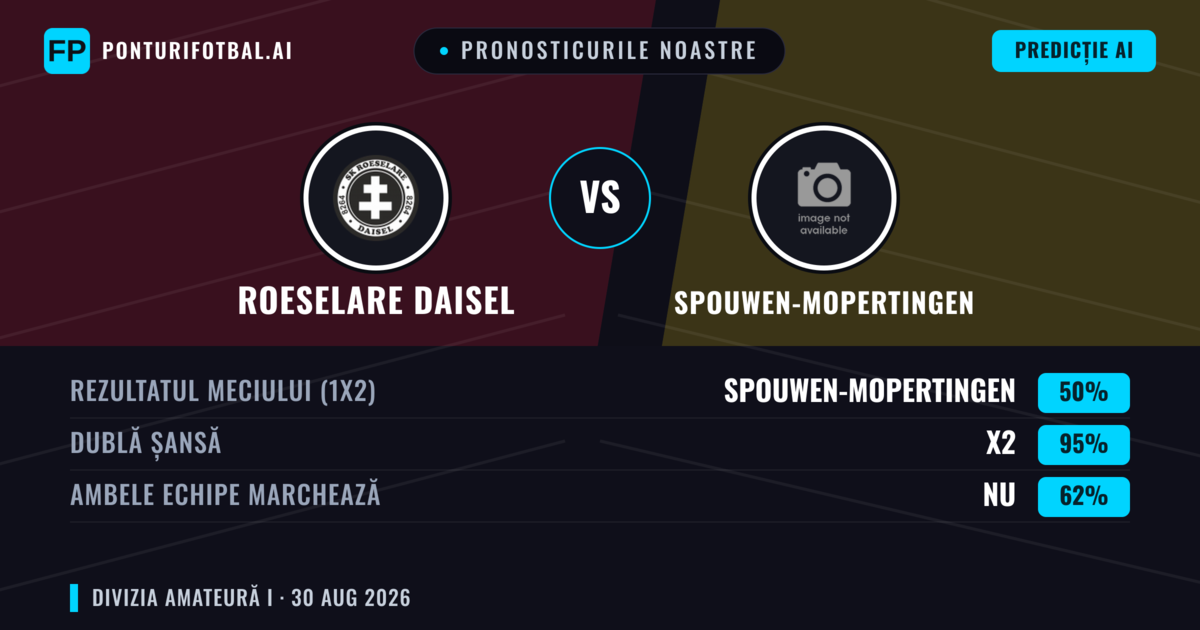 Pronosticurile noastre: Roeselare Daisel vs Spouwen-Mopertingen — Roeselare Daisel — Câștigă (49%); Peste 2.5; Ambele echipe: Da